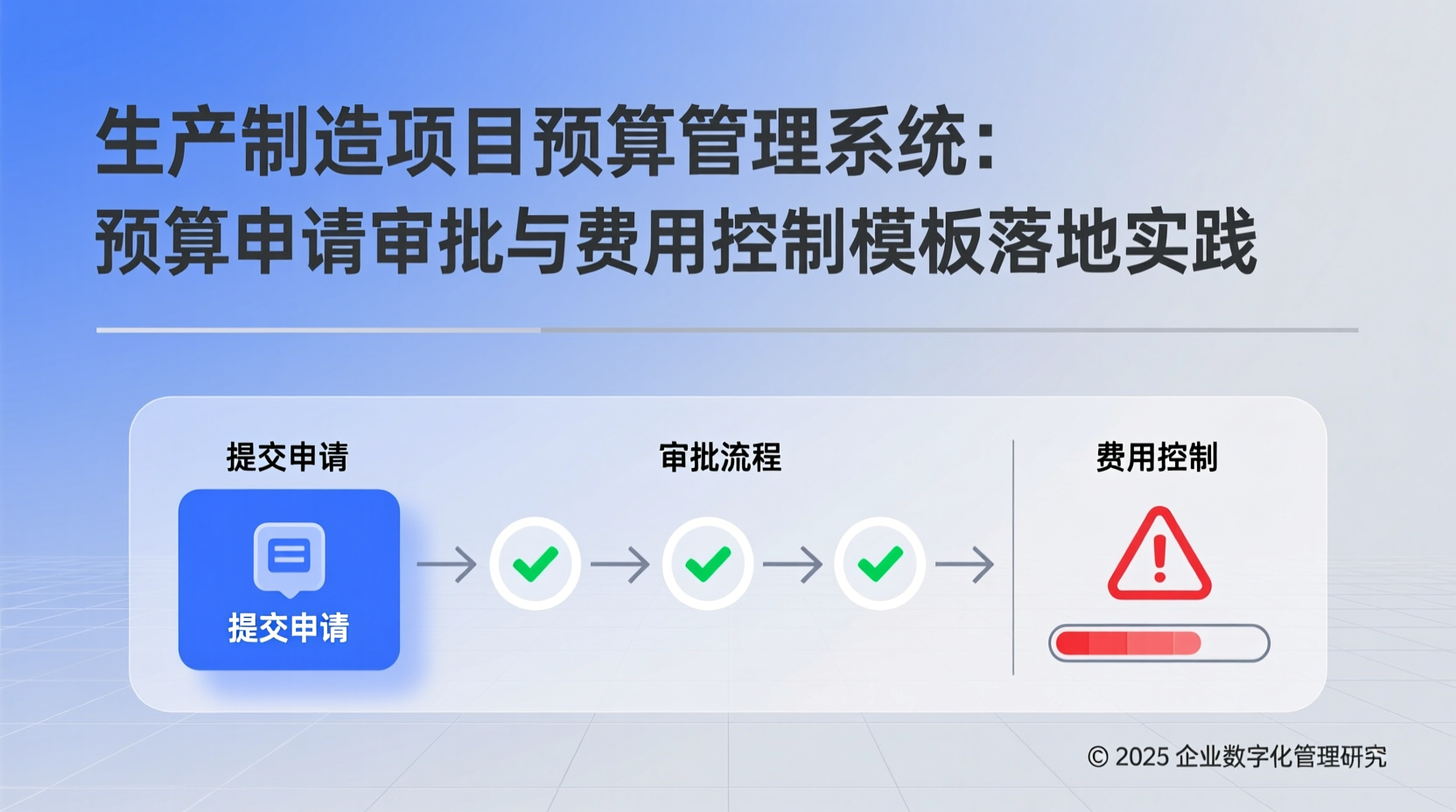 生产制造项目预算管理系统：预算申请审批与费用控制模板落地实践